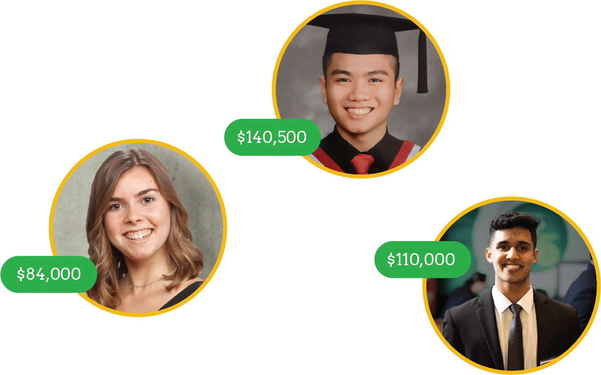 GrantMe - Scholarships Expertise